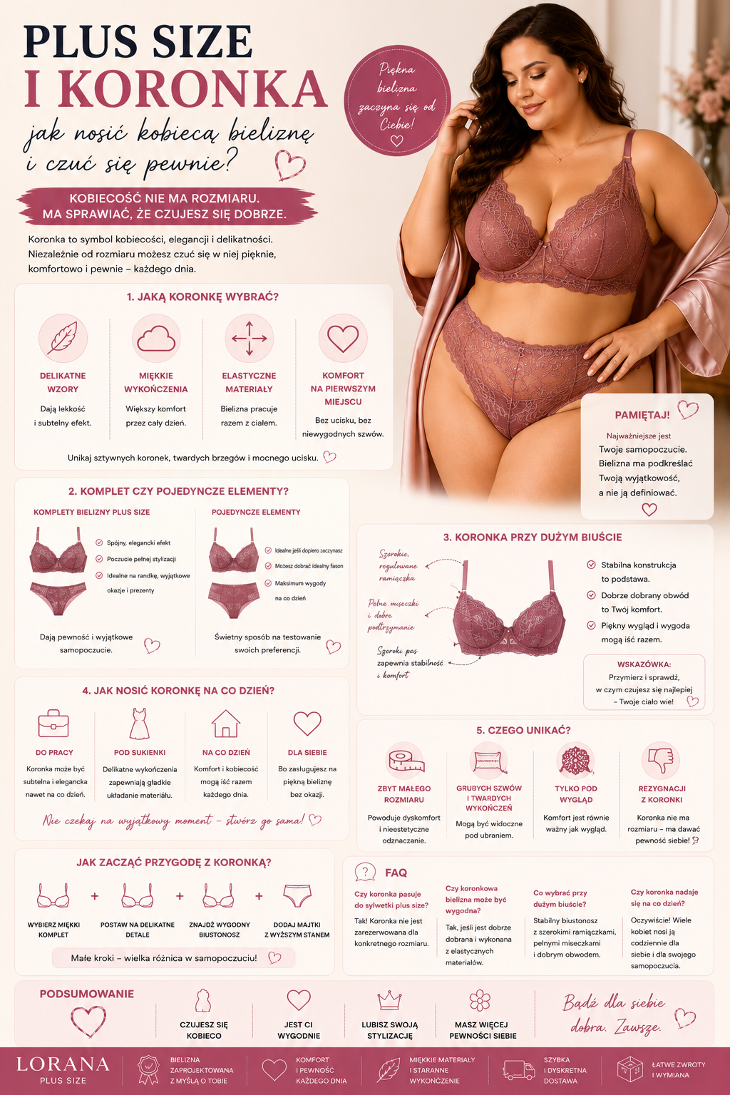 Plus size i koronka – jak nosić kobiecą bieliznę i czuć się pewnie?