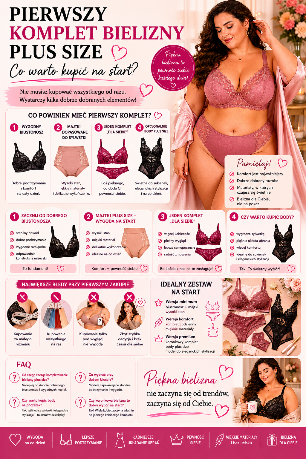 Pierwszy komplet bielizny plus size – co warto kupić na start?
