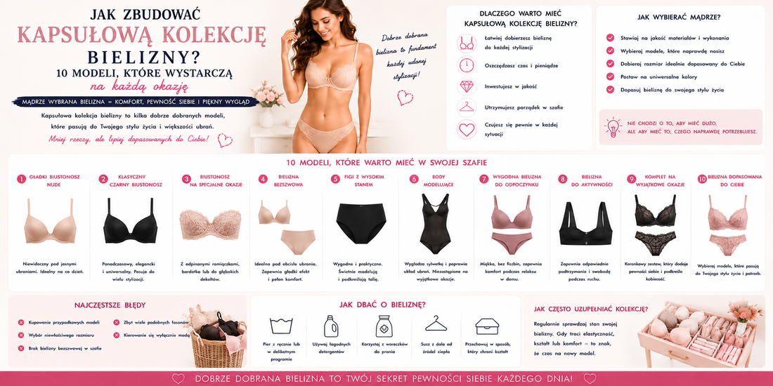 Jak zbudować kapsułową kolekcję bielizny? 10 modeli, które warto mieć w swojej szafie