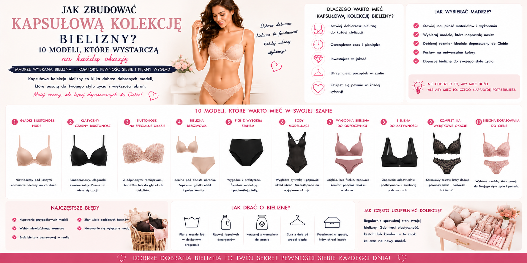 Jak zbudować kapsułową kolekcję bielizny? 10 modeli, które warto mieć w swojej szafie